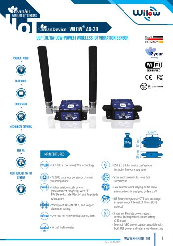 BeanDevice&reg; Wilow&reg; AX-3D - Wifi Accelerometer for Industrial Internet of Things - Datasheet