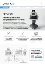 Revo X - ITA - 1