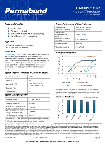 Permabond&reg; A1042