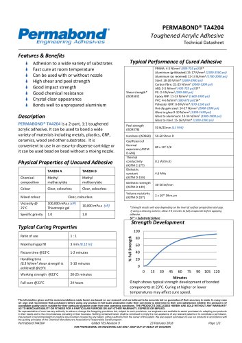 PERMABOND&reg; TA4204