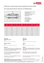 Valvola a manicotto con raccordo a filettatura interna, PVC - 2