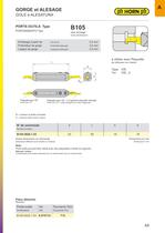 Supermini® tipo 105/110 - 10