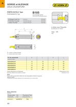 Supermini® tipo 105/110 - 5