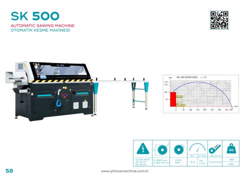 SK 500