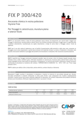 FIX P 300/420