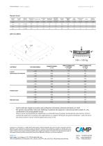 FIX P 300/420 - 3