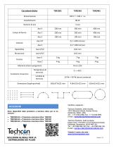 Robot TSR2000 Series - 2