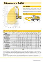 Descrizione tecnica LH 24 M Litronic - 5