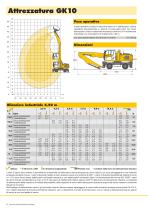 Descrizione tecnica LH 24 M Litronic - 6