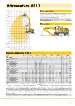 Descrizione tecnica LH 24 M Litronic - 7