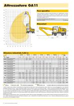 Descrizione tecnica LH 24 M Litronic - 8