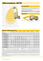 Descrizione tecnica LH 26 M Litronic - 4