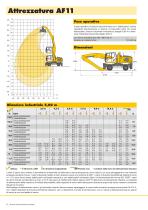 Descrizione tecnica LH 26 M Litronic - 6