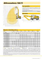 Descrizione tecnica LH 26 M Litronic - 7