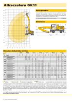 Descrizione tecnica LH 26 M Litronic - 8