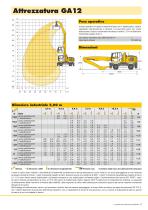 Descrizione tecnica LH 26 M Litronic - 9