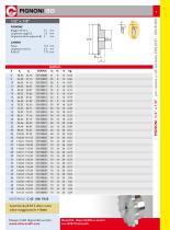 Componenti di trasmissione standard - 13