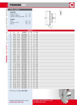 Componenti di trasmissione standard - 14