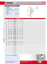 Componenti di trasmissione standard - 16