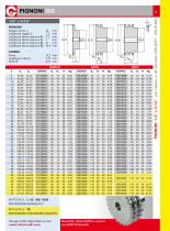 Componenti di trasmissione standard - 17