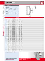 Componenti di trasmissione standard - 8