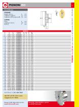 Componenti di trasmissione standard - 9