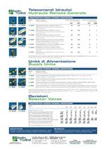 Telecomandi Idraulici Unità di Alimentazione e Deviatori - 2