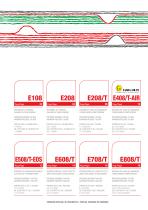 Catalogo - Centraline Elettriche E Pneumatiche - 3