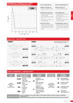 Catalogo - Centraline Elettriche E Pneumatiche - 7