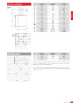 Catalogo - Cilindri Di Bloccaggio - 13