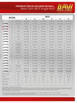 ANGLE ROLL MCP-15