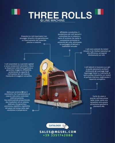 MG 3-rolls plate rolling machines