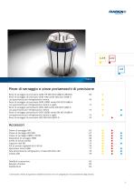 Sistemi portautensili - 3