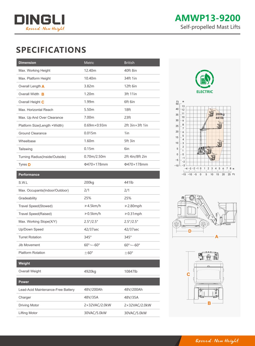 AMWP13-9200 - Zhejiang Dingli Machinery Co,Ltd