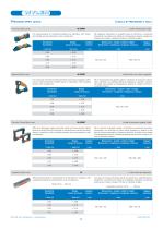 WYLER miniCATALOGUE 2017 - 10