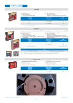 WYLER miniCATALOGUE 2017 - 4