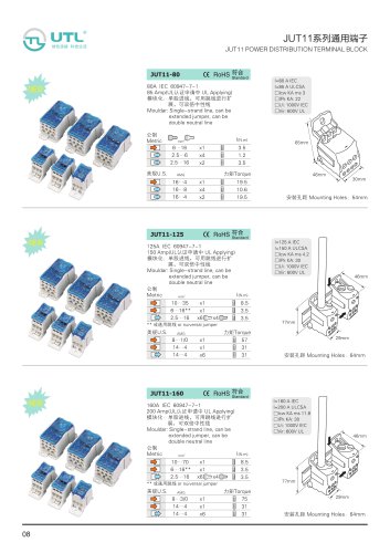 JUT11 Series High Current Power Distributor