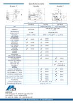 Sistema Stampa/applica etichette - ALcode - 4