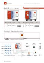 PRODOTTI E SOLUZIONI PER APPLICAZIONI FOTOVOLTAICHE - 12