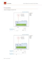 PRODOTTI E SOLUZIONI PER APPLICAZIONI FOTOVOLTAICHE - 18
