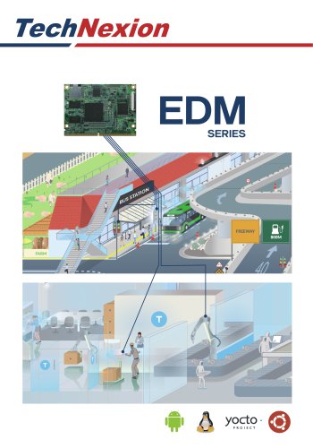 EDM Series System on Modules