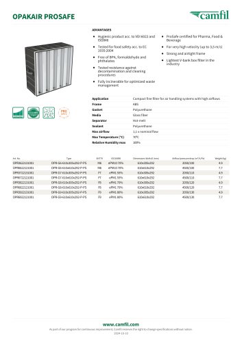 OPAKAIR PROSAFE