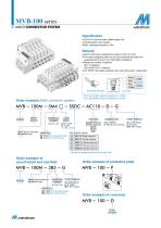 MVB-100