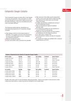 Comparator Gauges Compika