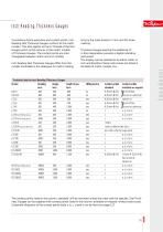 Inch Reading Thickness Gauges