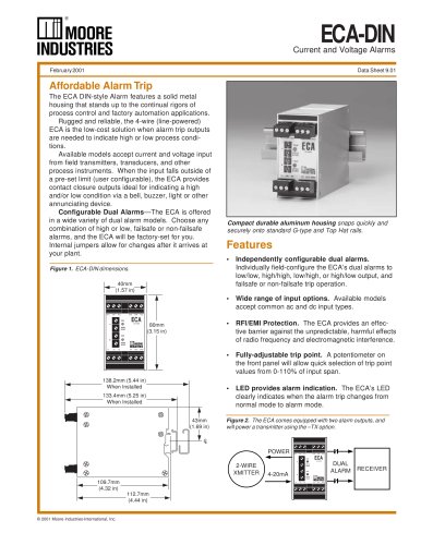 ECA-DIN / Current and Voltage Alarm in Metal DIN-Style Housing (4-Wire)