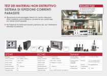 ROLAND ELECTRONIC Catalogo dei prodotti - 12