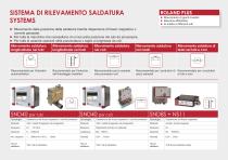 ROLAND ELECTRONIC Catalogo dei prodotti - 8