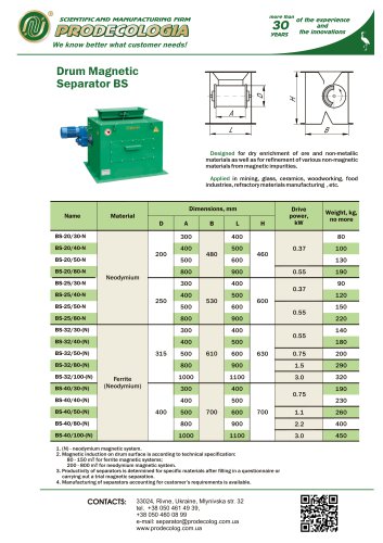 Drum Magnetic Separator BS 1