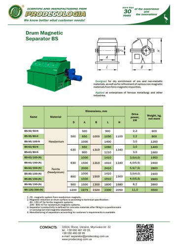 Drum Magnetic  Separator BS 2